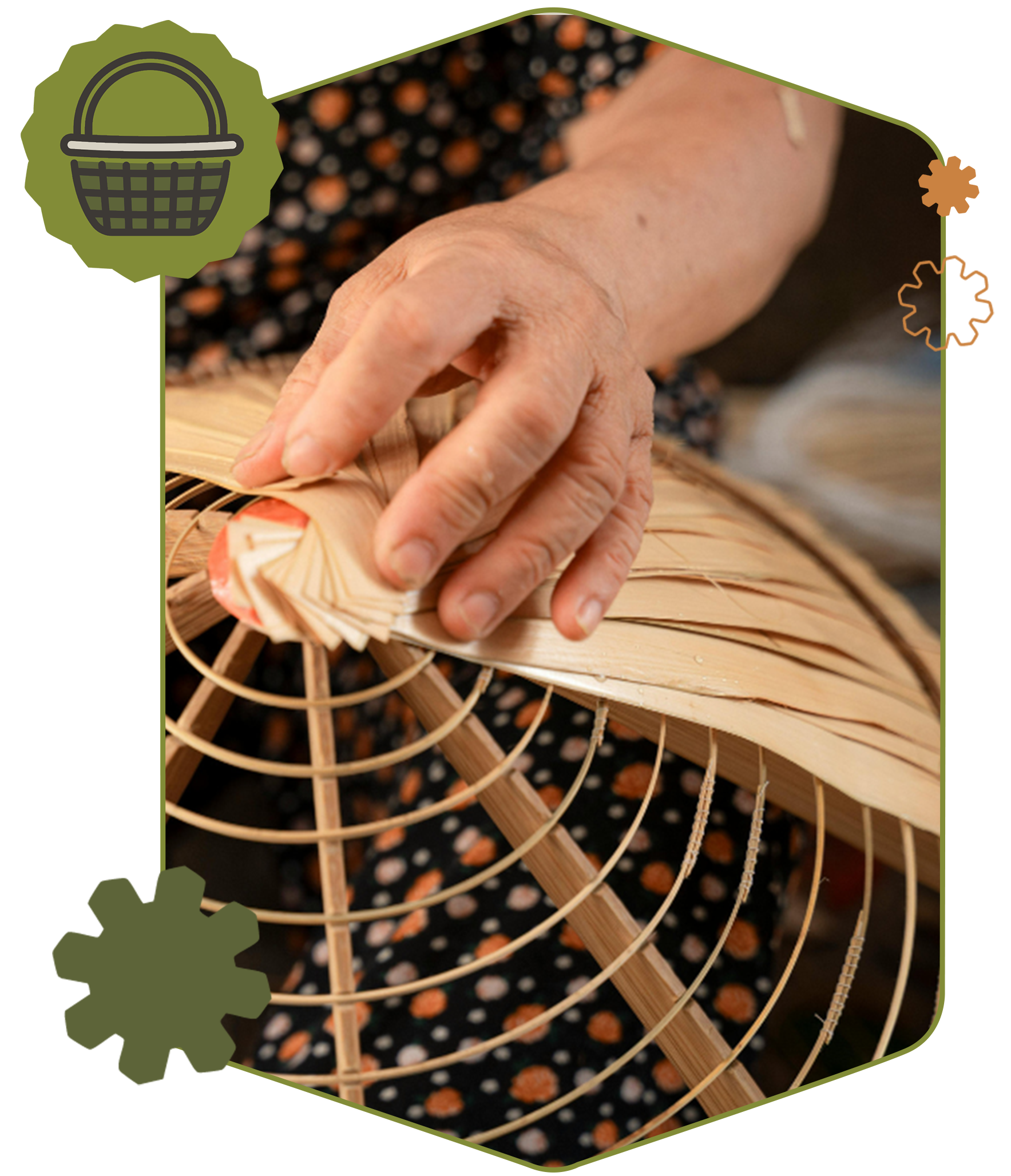 category-basketry